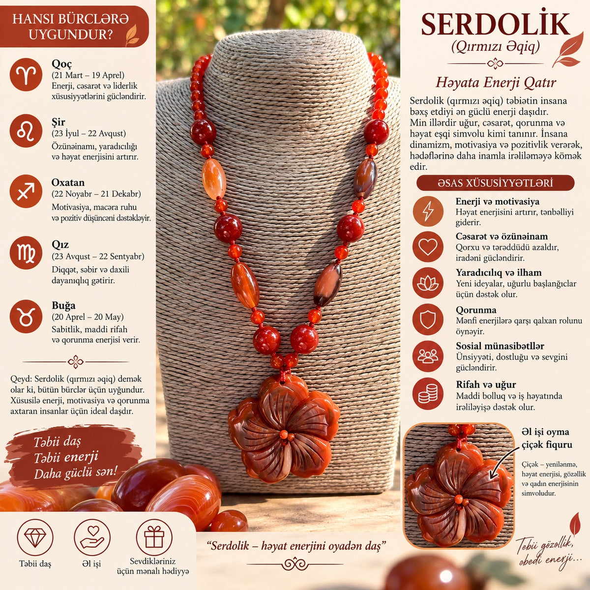 Serdolik təbii daş haqqında